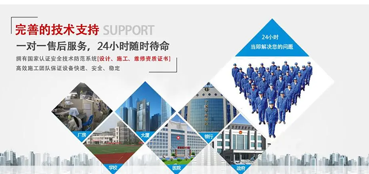 团队优势